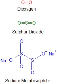 Sodium Metabisulphite