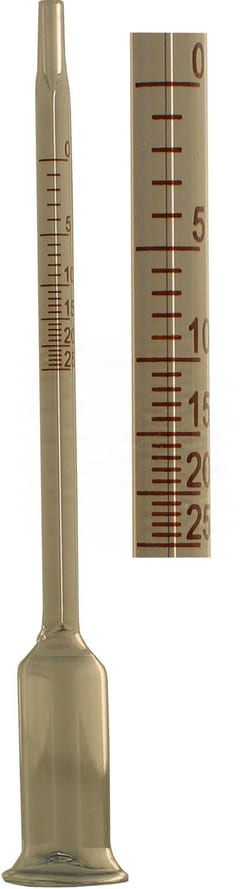 Stevenson Reeves Vinometer